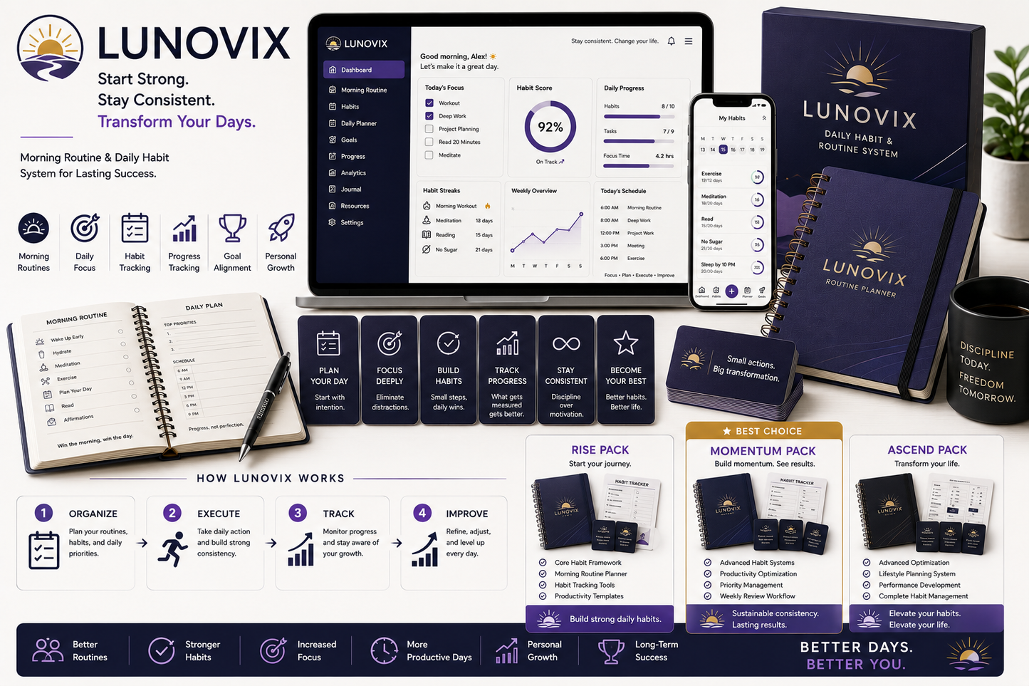 Lunovix